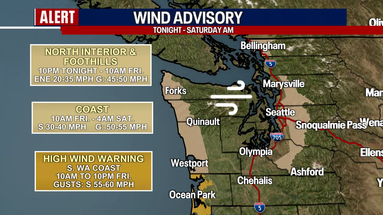 Seattle weather: Gusty winds return tonight through Friday