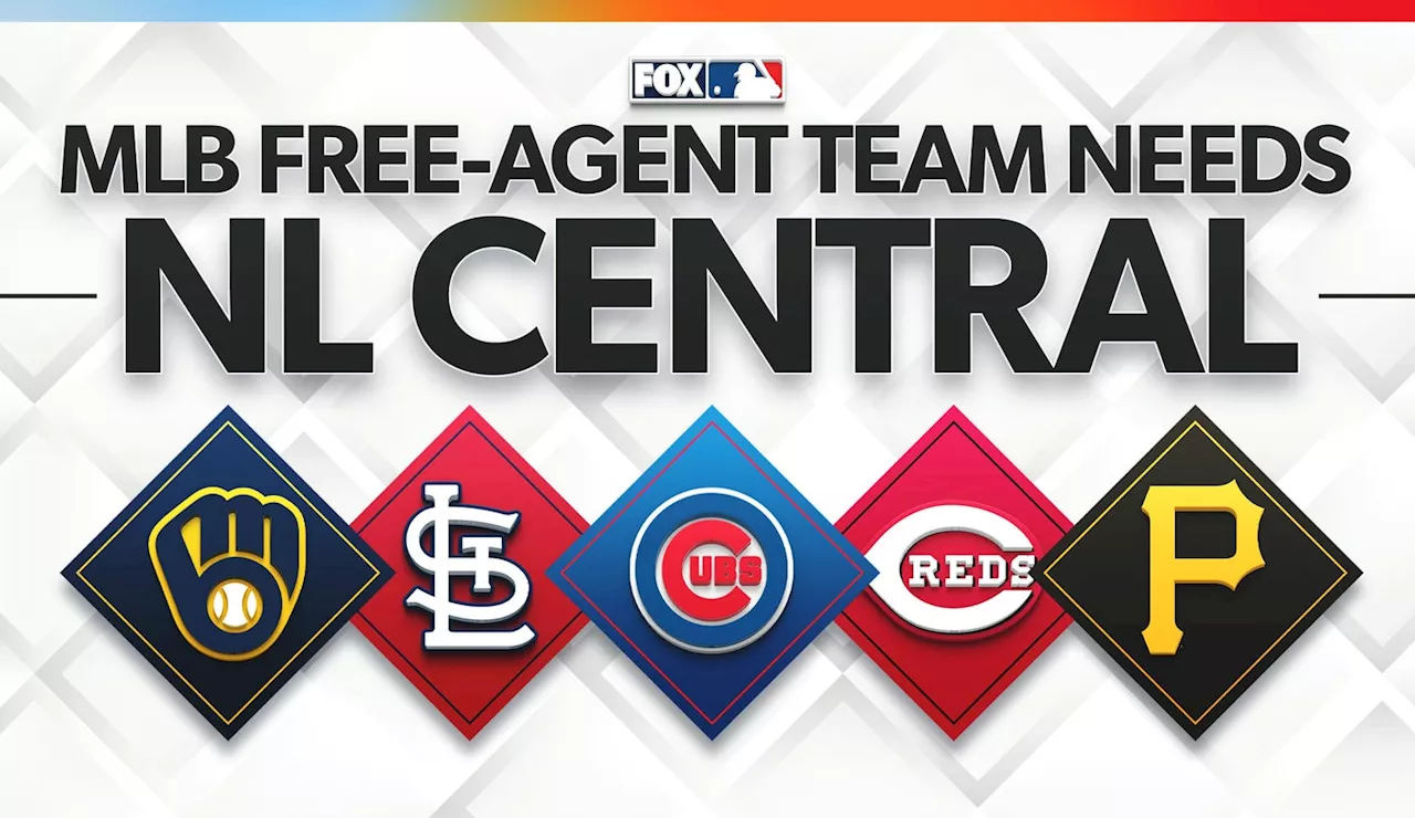 Three biggest free-agent needs for Brewers, Cardinals, Cubs, Reds, Pirates