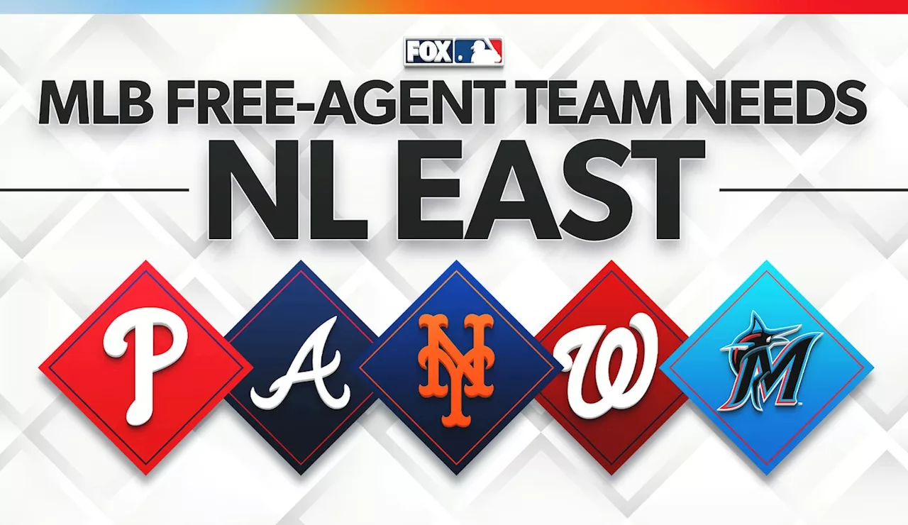 Three biggest free-agent needs for Phillies, Braves, Mets, Nationals, Marlins