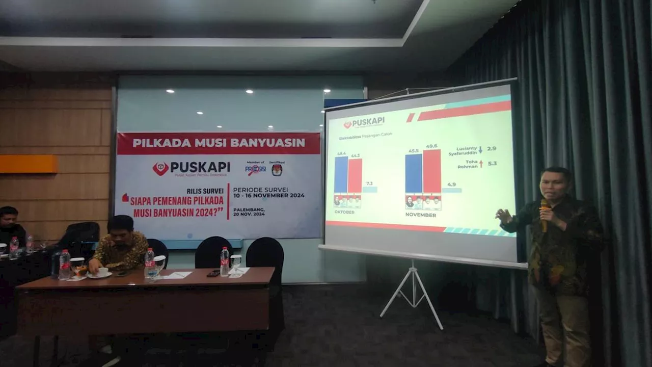 Survei PUSKAPI, Banyak Warga Musi Banyuasin Belum Tahu Ada Pilkada Sumsel 2024