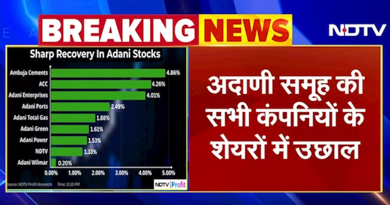 Adani Group के Shares में फिर आया उछाल, समूह ने रिश्वत के आरोपों को बताया 'बेबुनियाद'