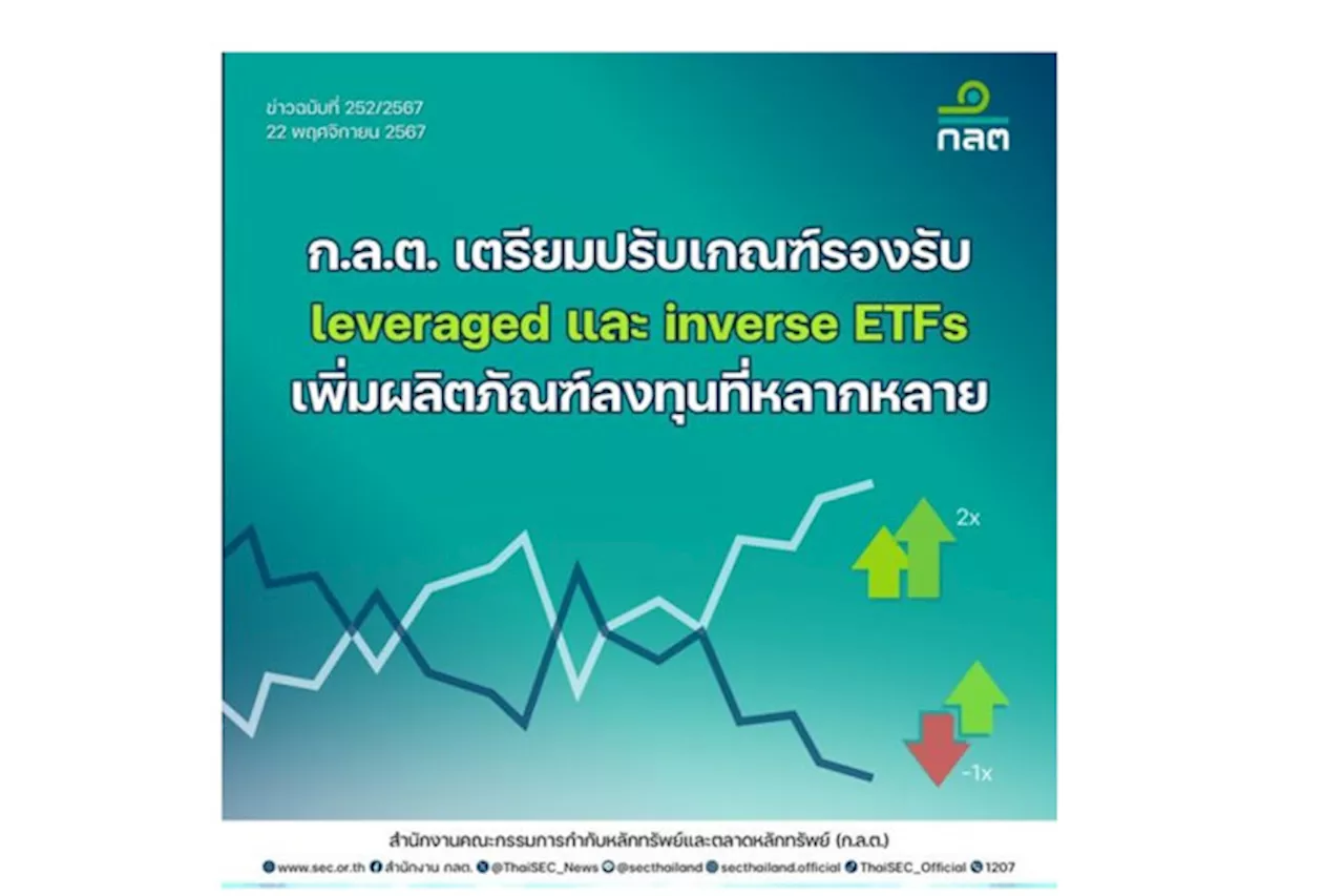 ก.ล.ต.เฮียริ่งปรับเกณฑ์รองรับ leveraged และ inverse ETFs เพิ่มผลิตภัณฑ์ลงทุนหลากหลาย