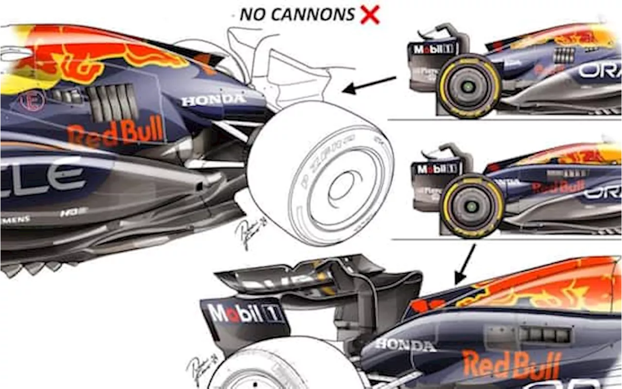 Red Bull senza velocità: il setup della RB20 non funziona senza i 'cannoni'?