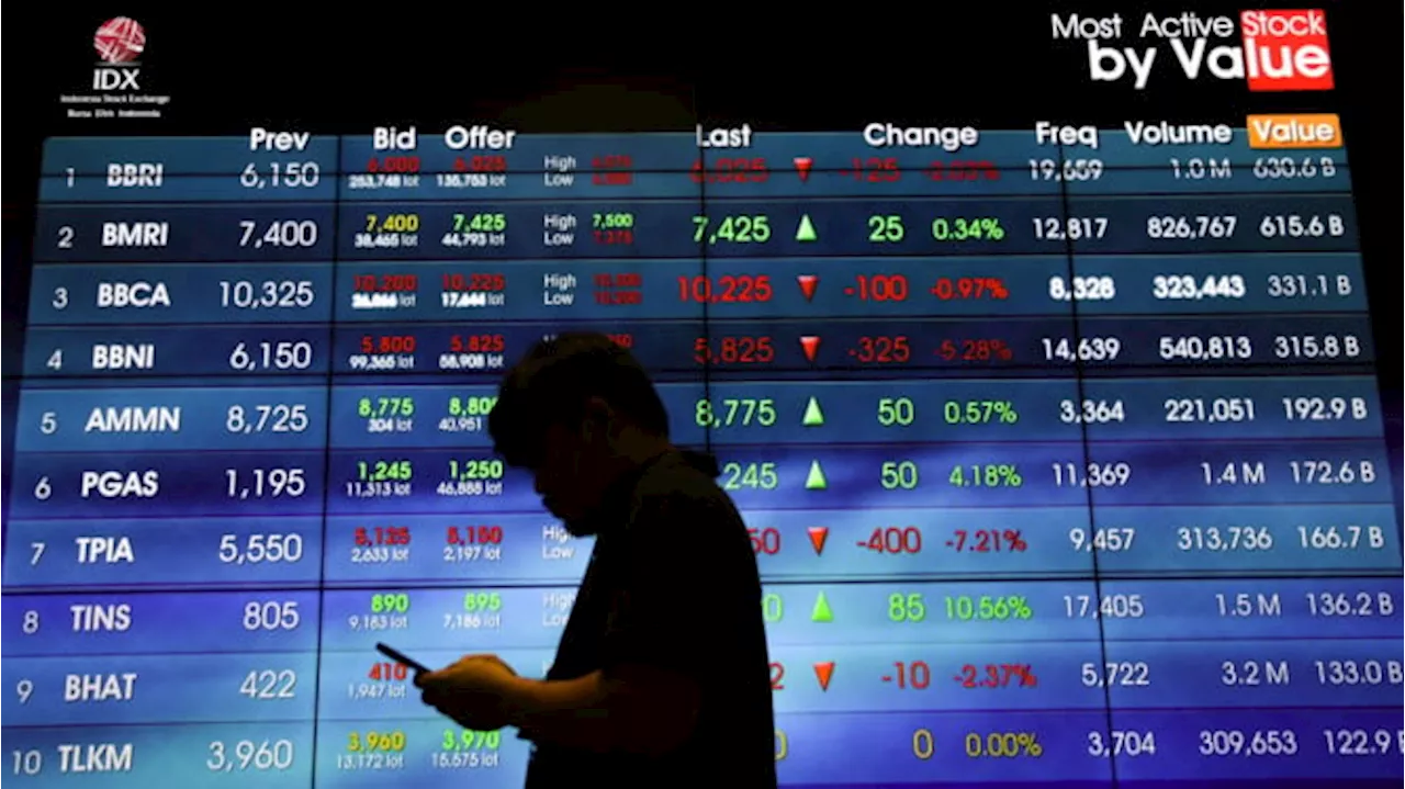 IHSG Ditutup Menguat pada Sesi I, Saham GOTO hingga UNVR Jadi Top Gainers