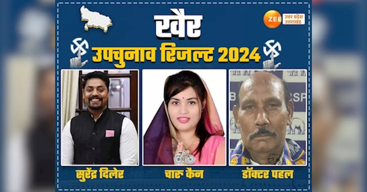 Khair Election Result 2024: सुरेंद्र दिलेर या चारू केन, किसके खाते में जाएगी जाट बहुल सीट