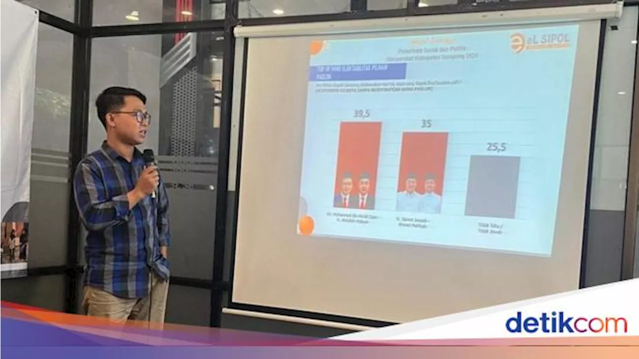 Survei ELSIPOL Pilbup Sampang 2024: Mandat 39,5%