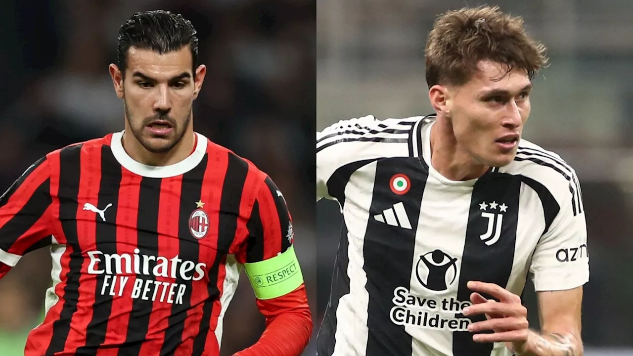 Jadwal AC Milan Vs Juventus: Live Streaming & Siaran Langsung TV, Prediksi Skor