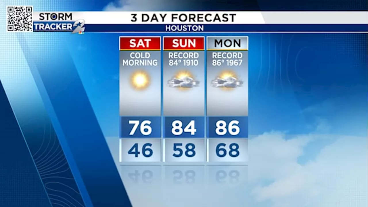 Saturday Sunshine: It’s going to be sunny and mostly clear in Houston today.