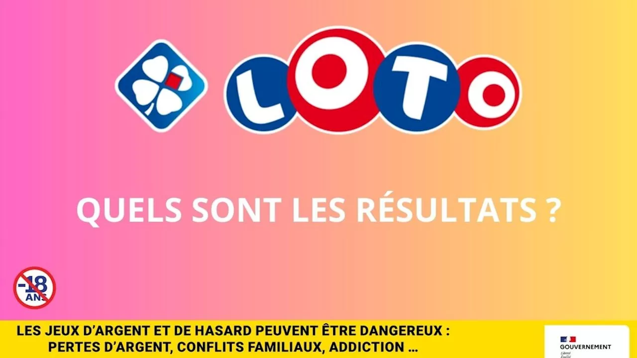 Les résultats du Loto de la FDJ du samedi 23 novembre 2024