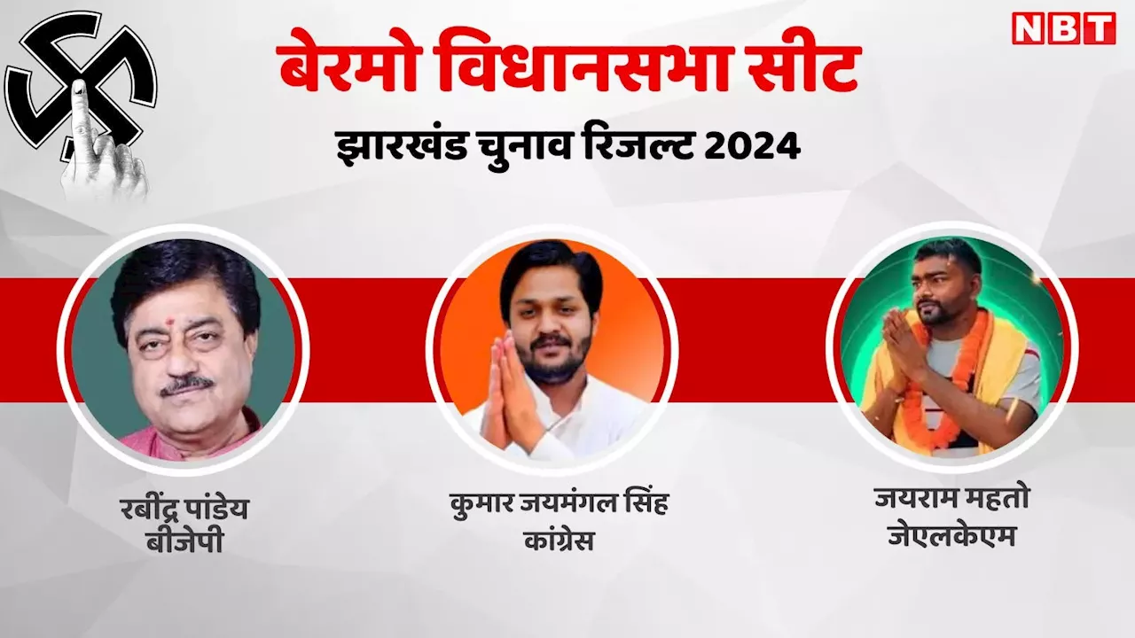 Bermo Election Result 2024 Live: कांग्रेस के कुमार जयमंगल सिंह को बीजेपी के रवींद्र पांडेय और जेएलकेएम के जयराम महतो दे रहे टक्कर, जानें पल-पल का अपडेट