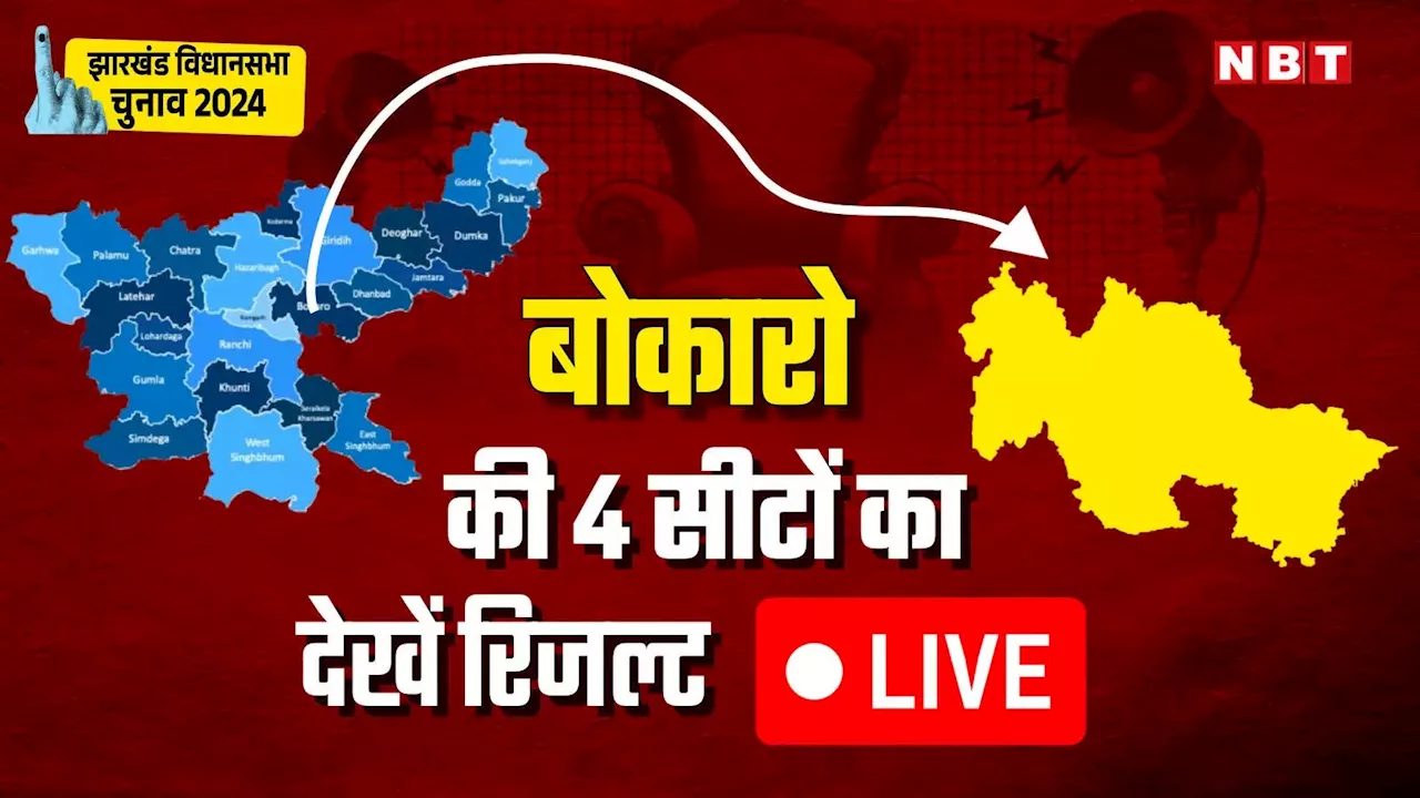 Bokaro Election Result Live: बोकारो जिले की 4 विधानसभा सीट में से BJP-कांग्रेस और JMM को उम्मीद, जानें किस सीट पर कौन हैं आगे