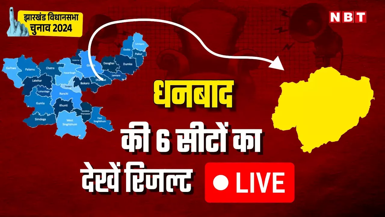 Dhanbad Election Result Live: धनबाद की 6 सीटों पर एनडीए और इंडिया गठबंधन के बीच कड़ा मुकाबला, जानें किस सीट पर कौन हैं आगे