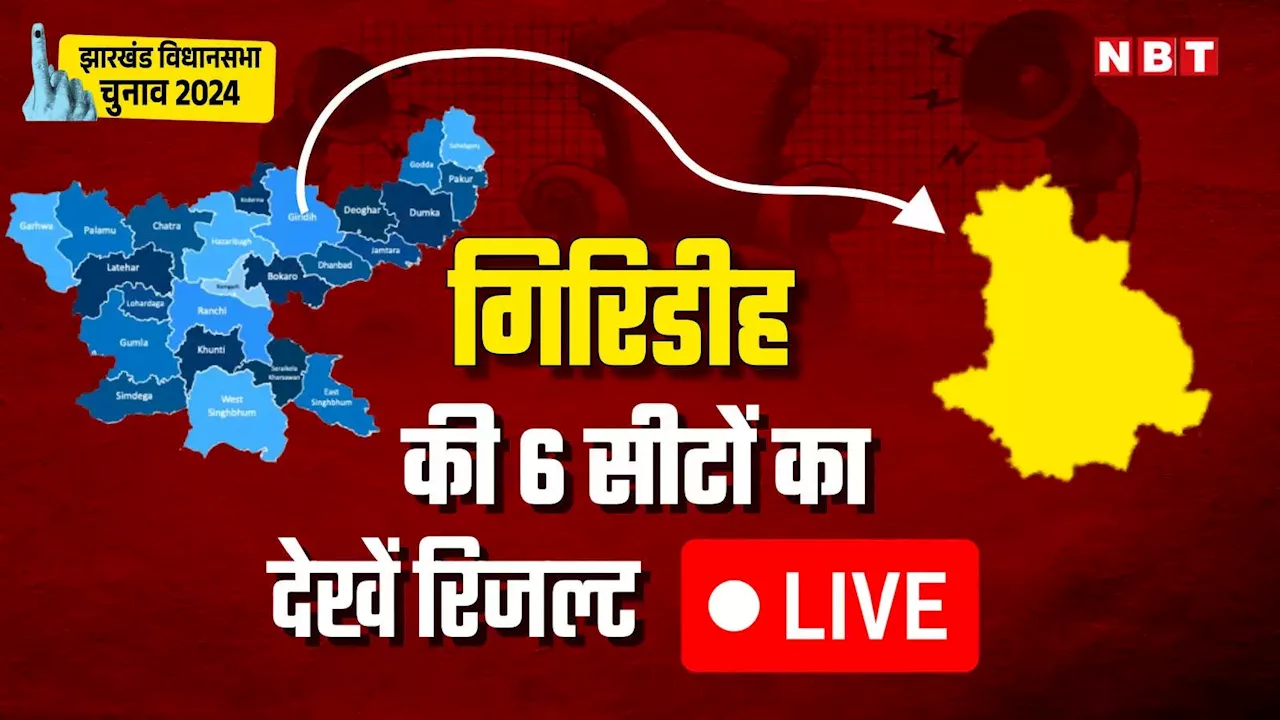 Giridih Election Result Live: गिरिडीह जिले की 6 में से 4 सीटों पर सीधी टक्कर, दो पर त्रिकोणीय संघर्ष, कौन हैं आगे, जानें पल-पल का हर अपडेट