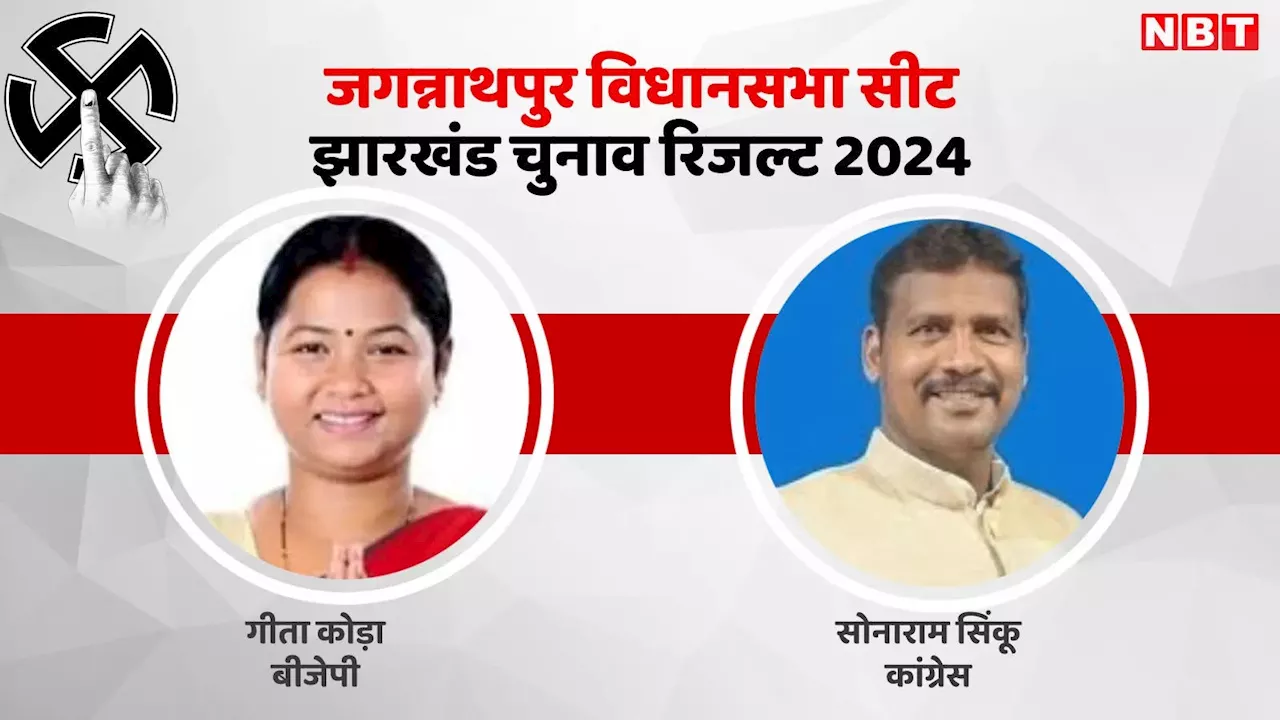 Jaganathpur Election Result 2024 Live: जगन्नाथपुर में BJP की गीता कोड़ा को कांग्रेस के सोनाराम से चुनौती, जानें पल-पल का अपडेट