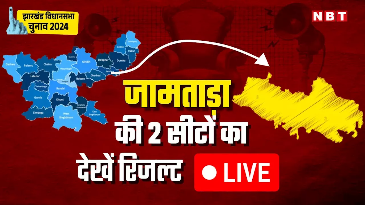 Jamtara Election Result Live: जामताड़ा में कांग्रेस-भाजपा और नाला में BJP-JMM के बीच टक्कर, जानें पल-पल का हर अपडेट