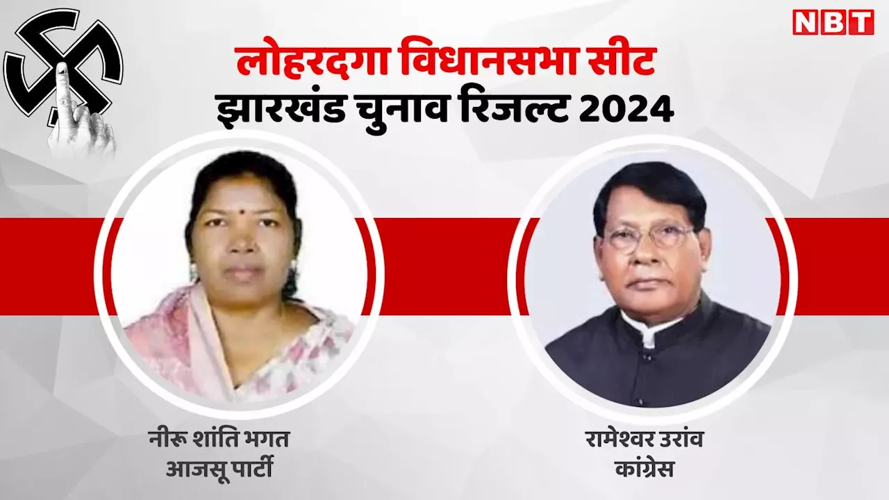 Lohardaga Election Result 2024 Live: मंत्री रामेश्वर उरांव की प्रतिष्ठा दाव पर, आजसू पार्टी की नीरू शांति भगत से मिली टक्कर, जाने पल-पल का अपडेट