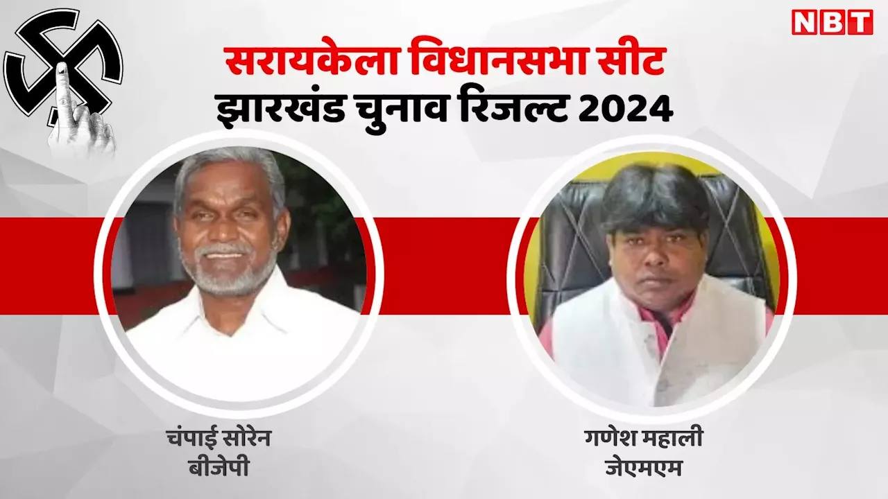 Seraikela Election Result 2024 Live: पूर्व सीएम चंपाई सोरेन की प्रतिष्ठा दांव पर, पुराने प्रतिद्वंदी गणेश महाली दे रहे टक्कर, जाने पल-पल का अपडेट