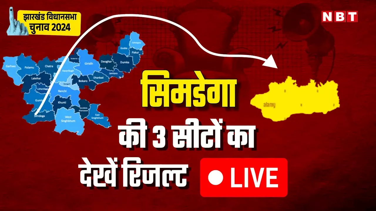 Simdega Election Result Live:सिमडेगा-कोलेबिरा में बीजेपी और कांग्रेस के बीच मुकाबला, झापा उम्मीदवार किसका बिगाड़ रहे खेल, जाने पल-पल का अपडेट