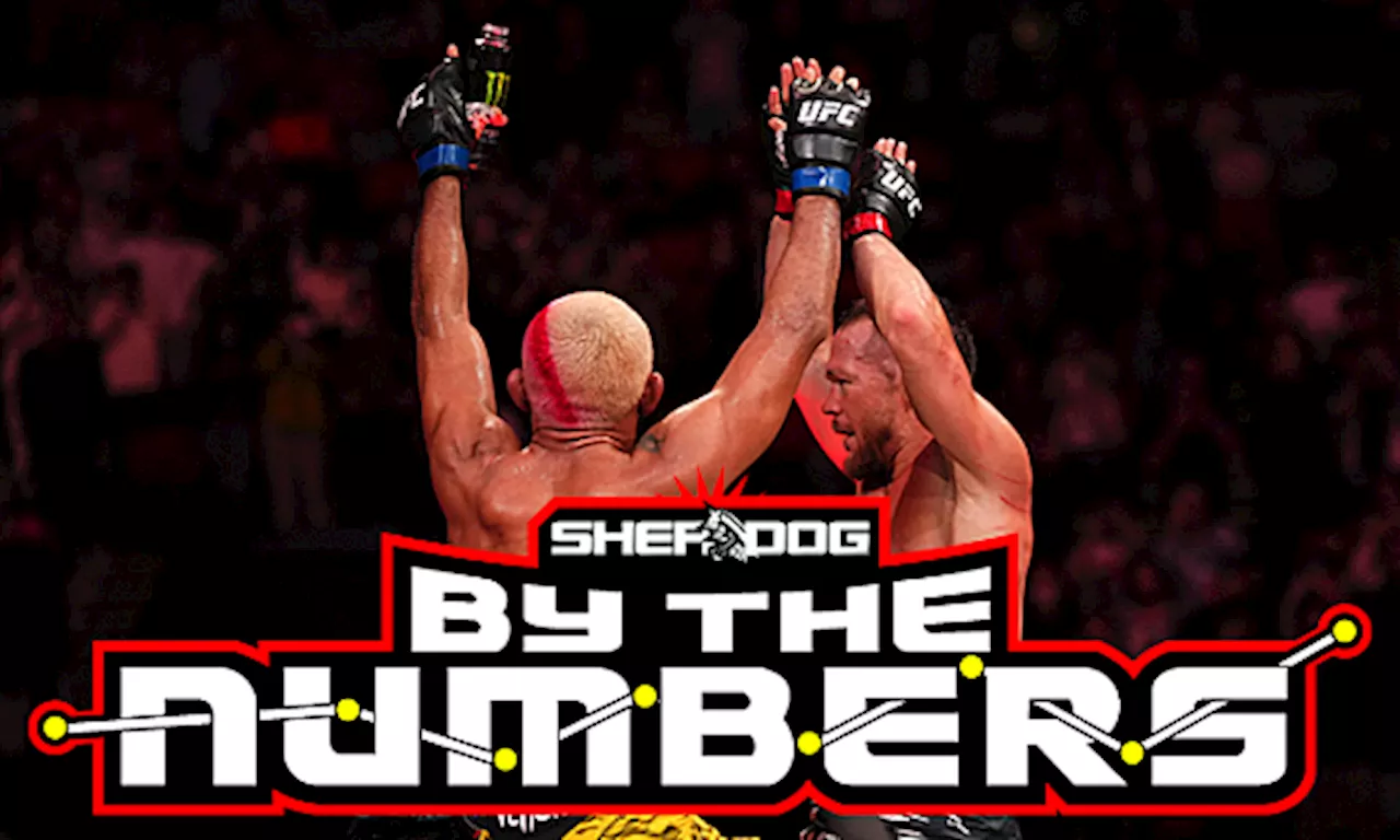 By the Numbers: UFC Macau