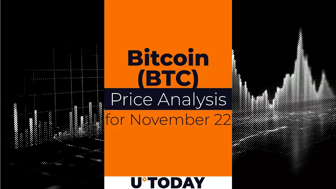 Bitcoin (BTC) Price Prediction for November 22