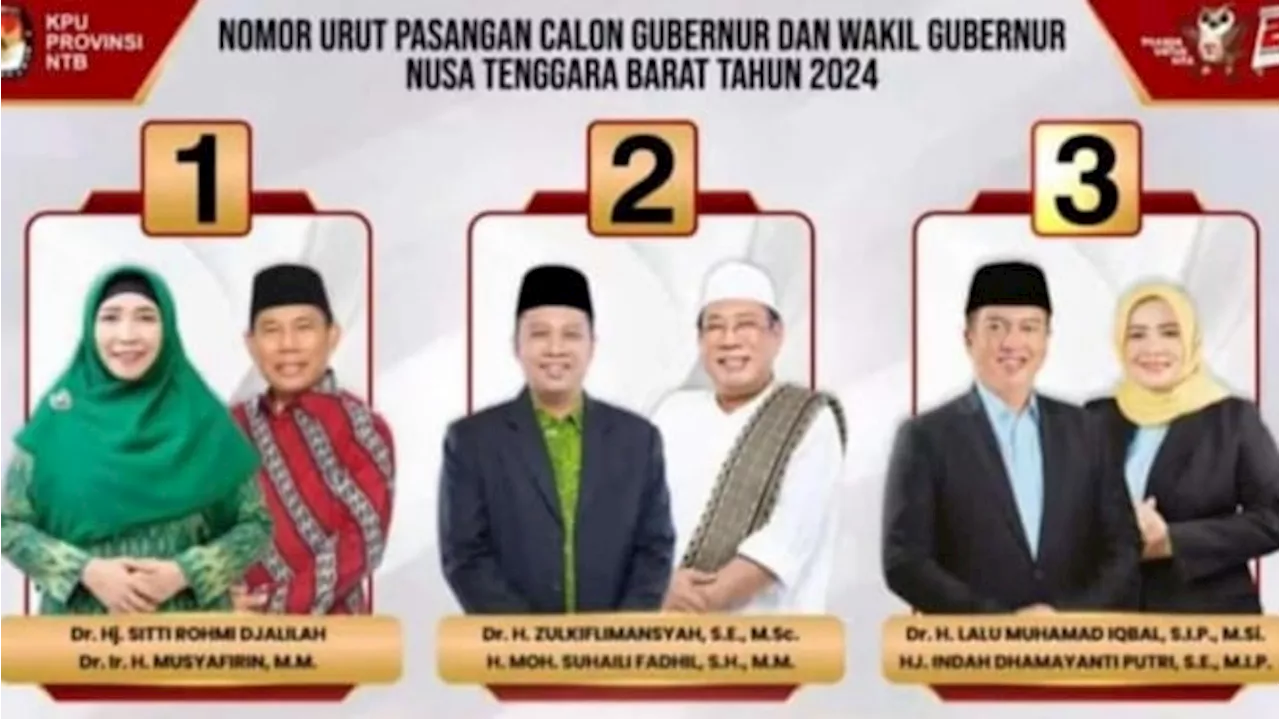 Lembaga Survei KedaiKOPI Gelar Quick Count Pilgub NTB 2024