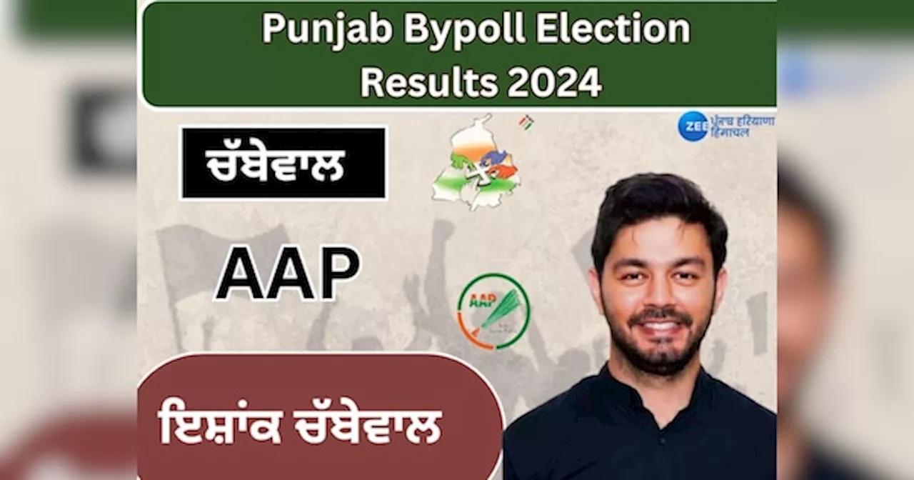 Chabbewal Bypoll: ਚੱਬੇਵਾਲ ਵਿਧਾਨ ਸਭਾ ਹਲਕੇ ਤੋਂ ਆਪ ਉਮੀਦਵਾਰ ਇਸ਼ਾਂਕ ਚੱਬੇਵਾਲ ਨੇ ਵੱਡੀ ਜਿੱਤ ਕੀਤੀ ਹਾਸਿਲ