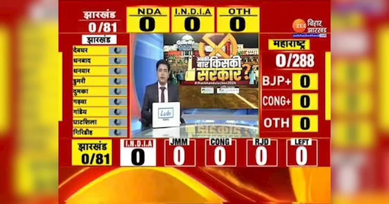 Jharkhand Election Results 2024: तैयारी पूरी, आज होगी वोटों की गिनती