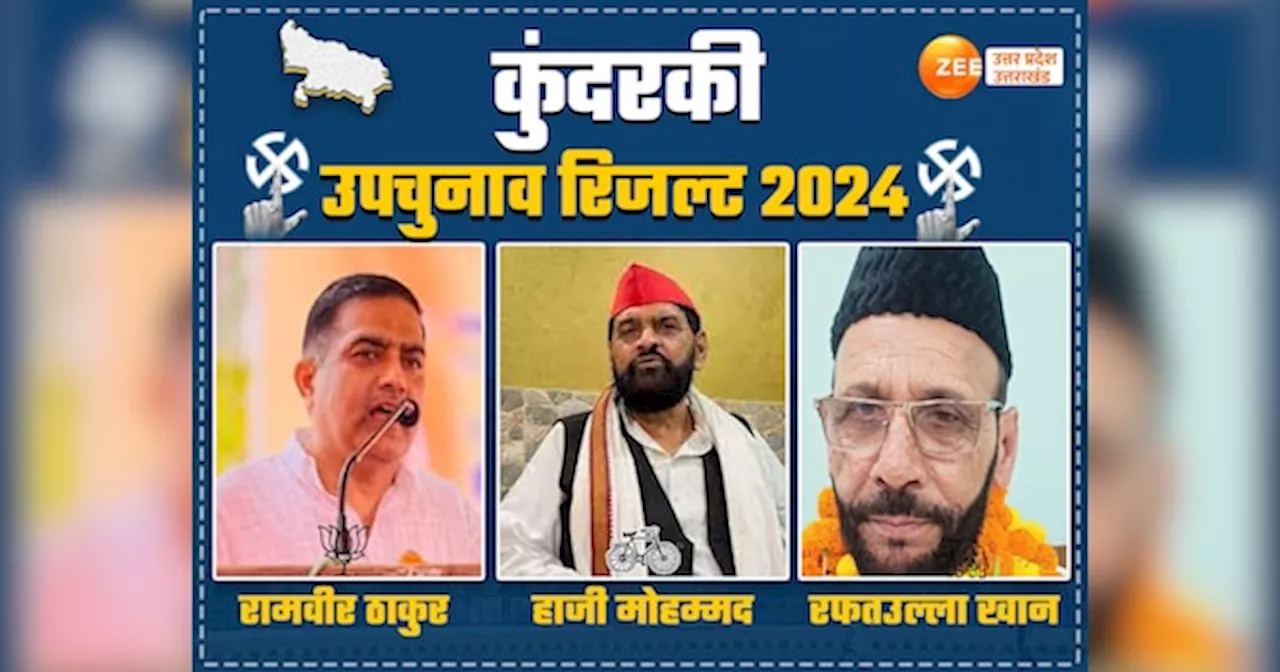 Kundarki Election Result 2024: कुंदरकी सीट पर नतीजे आज, रामवीर सिंह ठाकुर या हाजी रिजवान होंगे नए विधायक