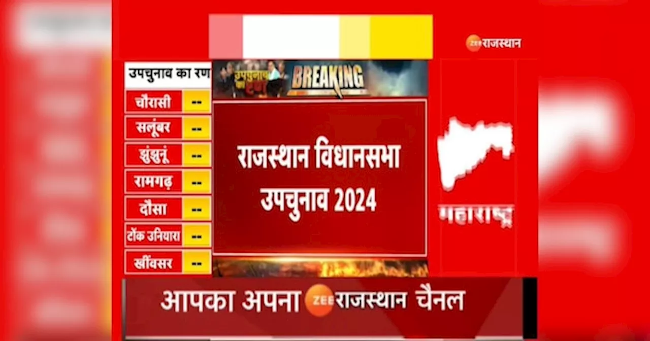 Rajasthan By Election 2024 Results: राजस्थान में विधानसभा उपचुनाव 2024, 7 सीटों पर पोस्टल बैलेट की मतगणना जारी