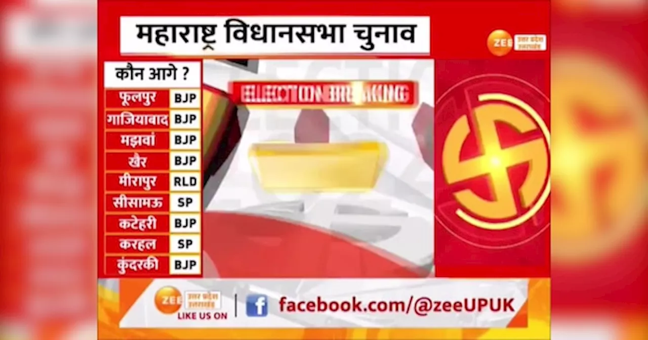 UP Byelection 2024: गाजियाबाद में बीजेपी के संजीव शर्मा नें रामजाटव को पछाड़ा दिया