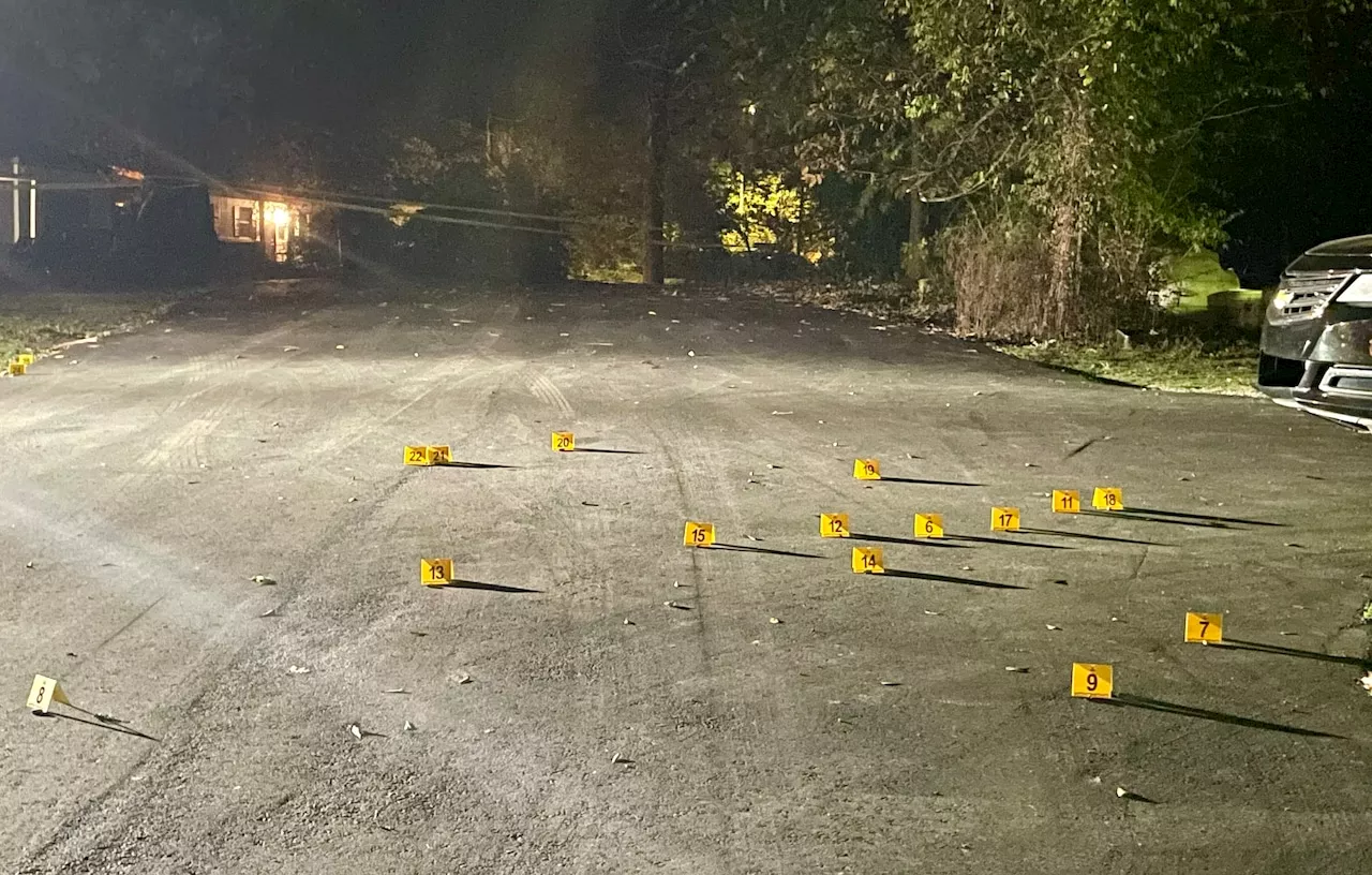 Birmingham’s rise in homicides stands out among Alabama’s biggest cities