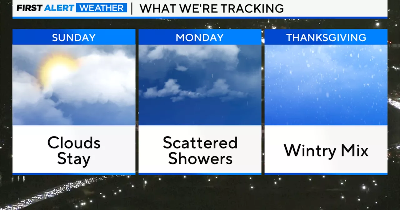 Cloudy and mild Sunday ahead for Chicago, rain likely on Monday