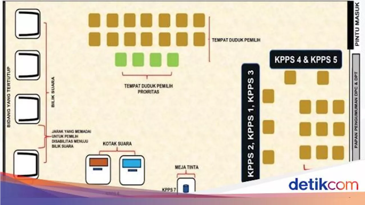 Aturan TPS Pilkada 2024 dan Susunan Duduk KPPS 1 Sampai 7