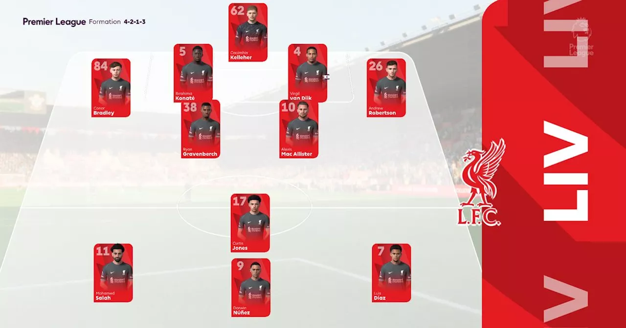 Southampton vs Liverpool score predicted as the Reds face tough Premier League test