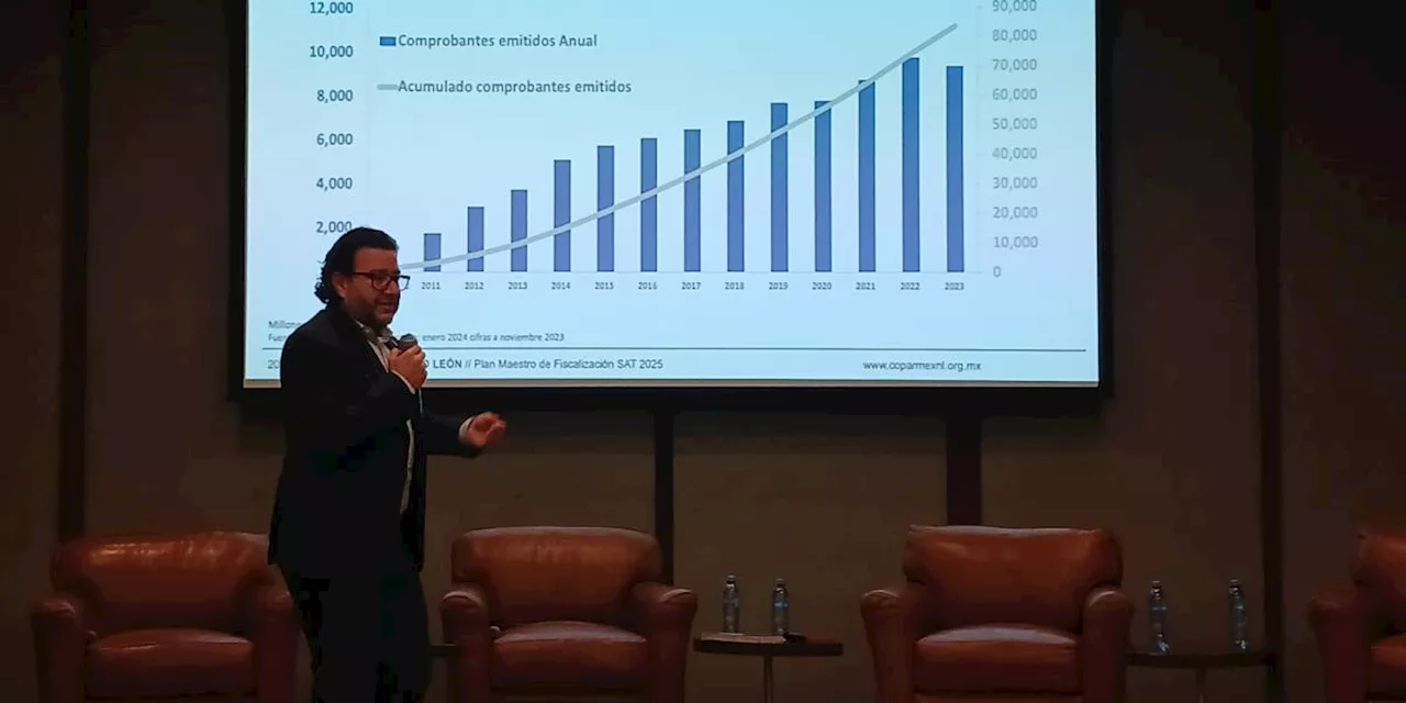 El SAT apuesta por Inteligencia Artificial para maximizar la recaudación y fiscalización: Experto