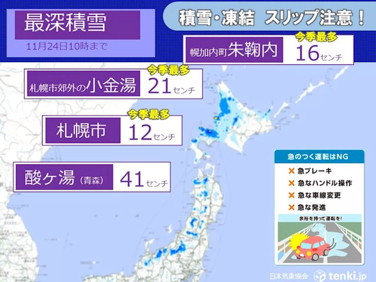 北海道で積雪急増 札幌は一晩で12センチの積雪 今冬は「寒さ」と「ドカ雪」に注意(気象予報士 福冨 里香 2024年11月24日)