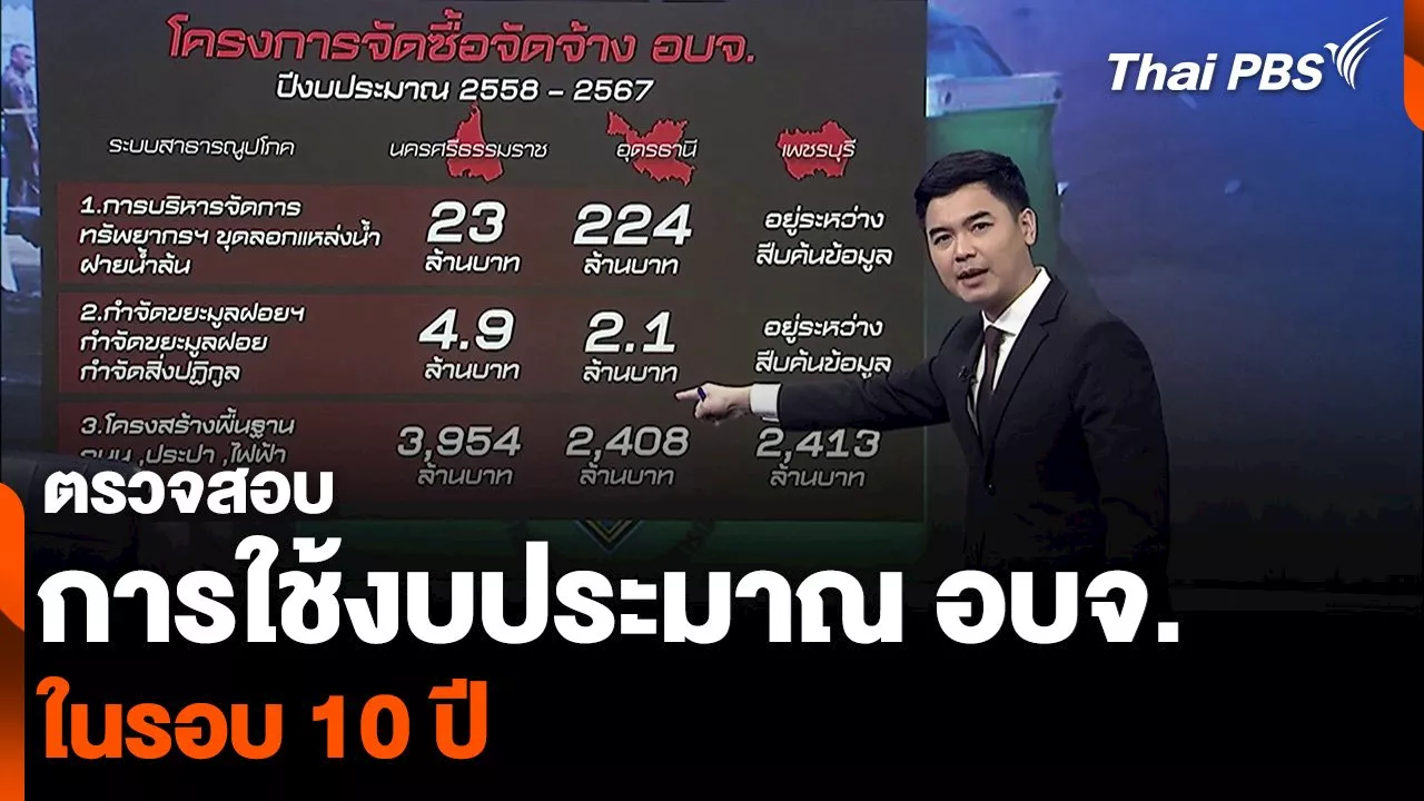 ตรวจสอบการใช้งบประมาณ อบจ.ในรอบ 10 ปี | Thai PBS รายการไทยพีบีเอส