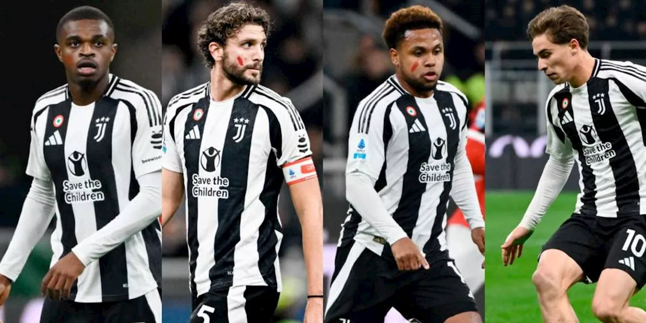 Pagelle Juve: Kalulu ovunque, Locatelli equilibrista, Mckennie fa il possibile