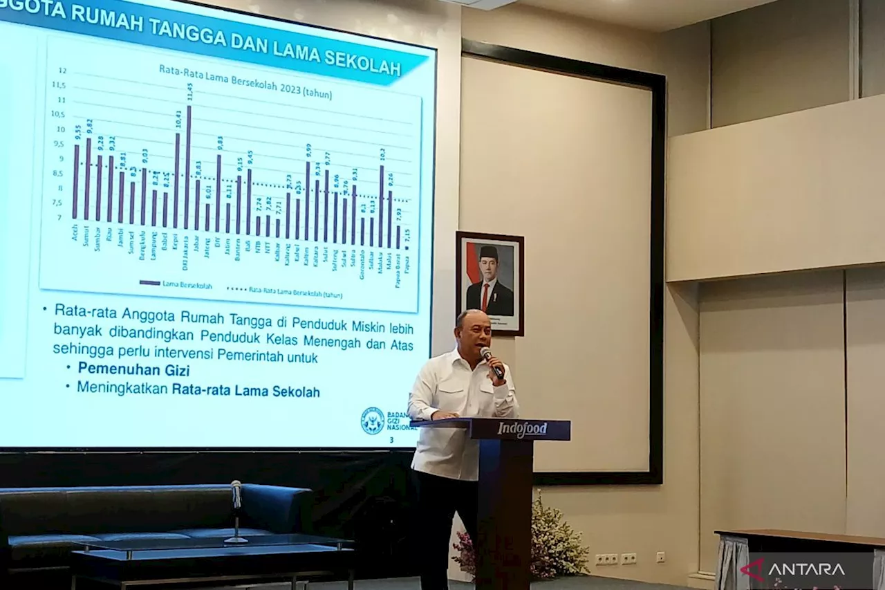 BGN targetkan Makan Bergizi Gratis cakup 82,9 juta jiwa pada 2027