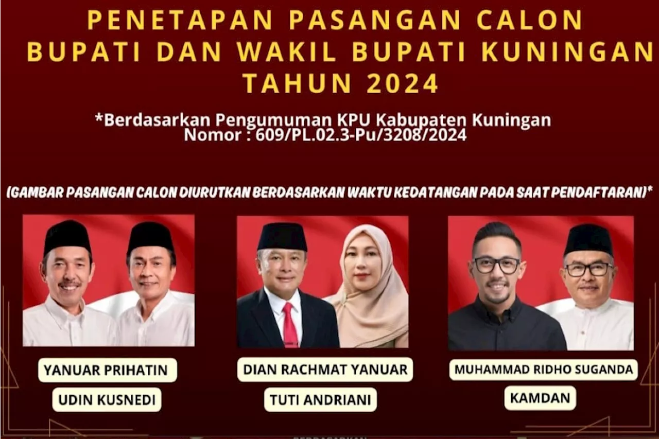 Tiga Pasangan Calon Bupati dan Wakil Bupati Kuningan Ditetapkan Untuk Pilkada 2024