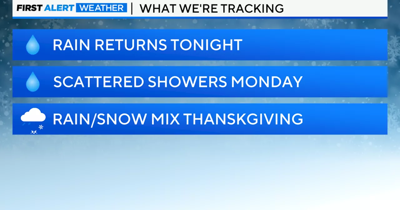 Rain returns late Sunday night in Chicago