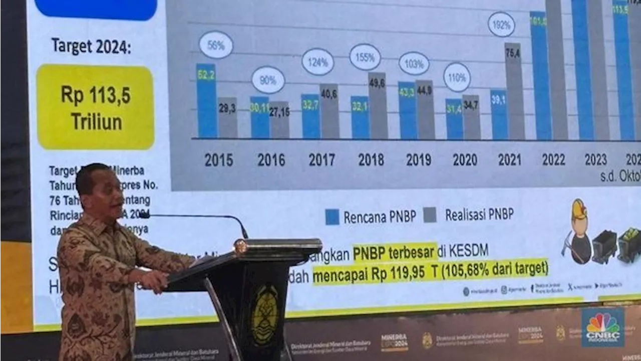 Wanti-Wanti Bahlil: Energi-Tambang Dikuasai Negara, Bukan Pengusaha!