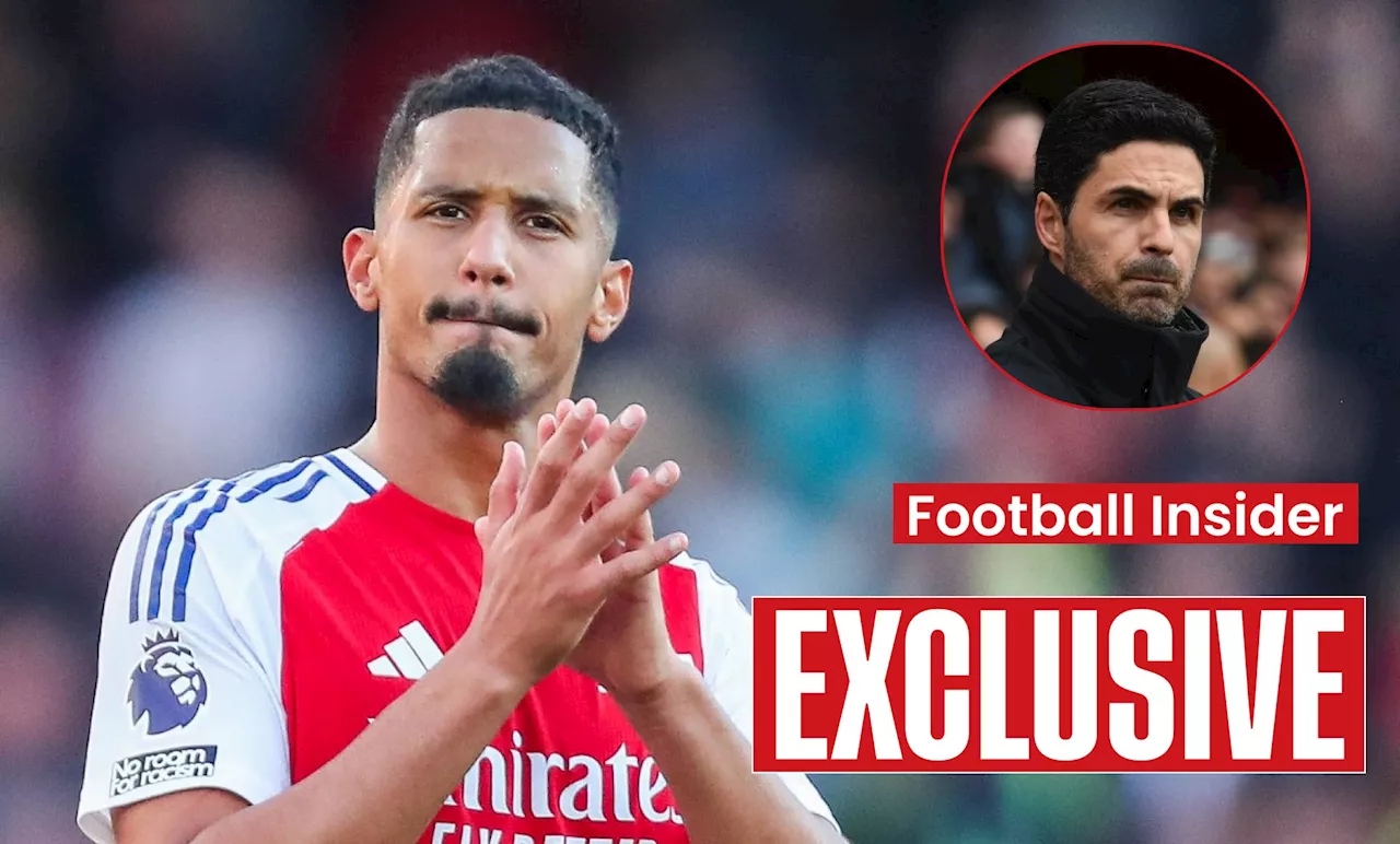 Arsenal’s response to Real Madrid interest in William Saliba revealed