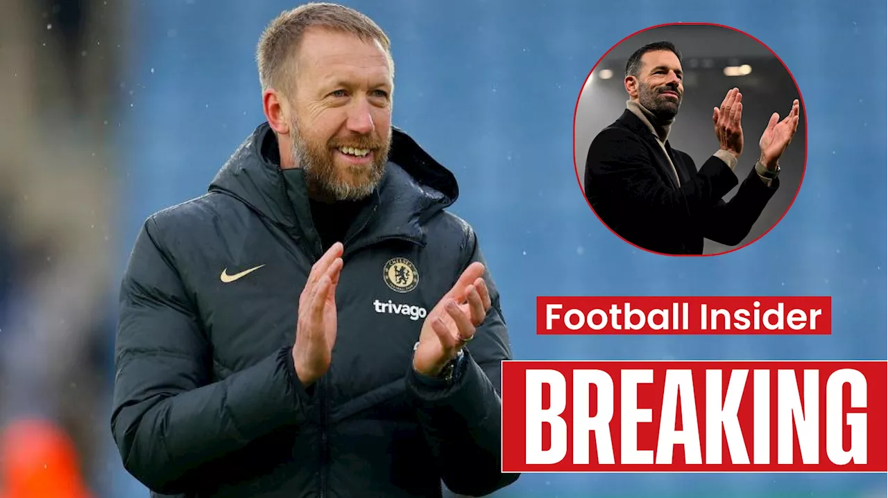 Leicester ‘want Graham Potter after Steve Cooper sack’ as Van Nistelrooy linked