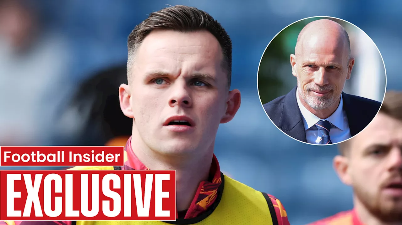 Rangers edge closer to Lawrence Shankland signing after new twist