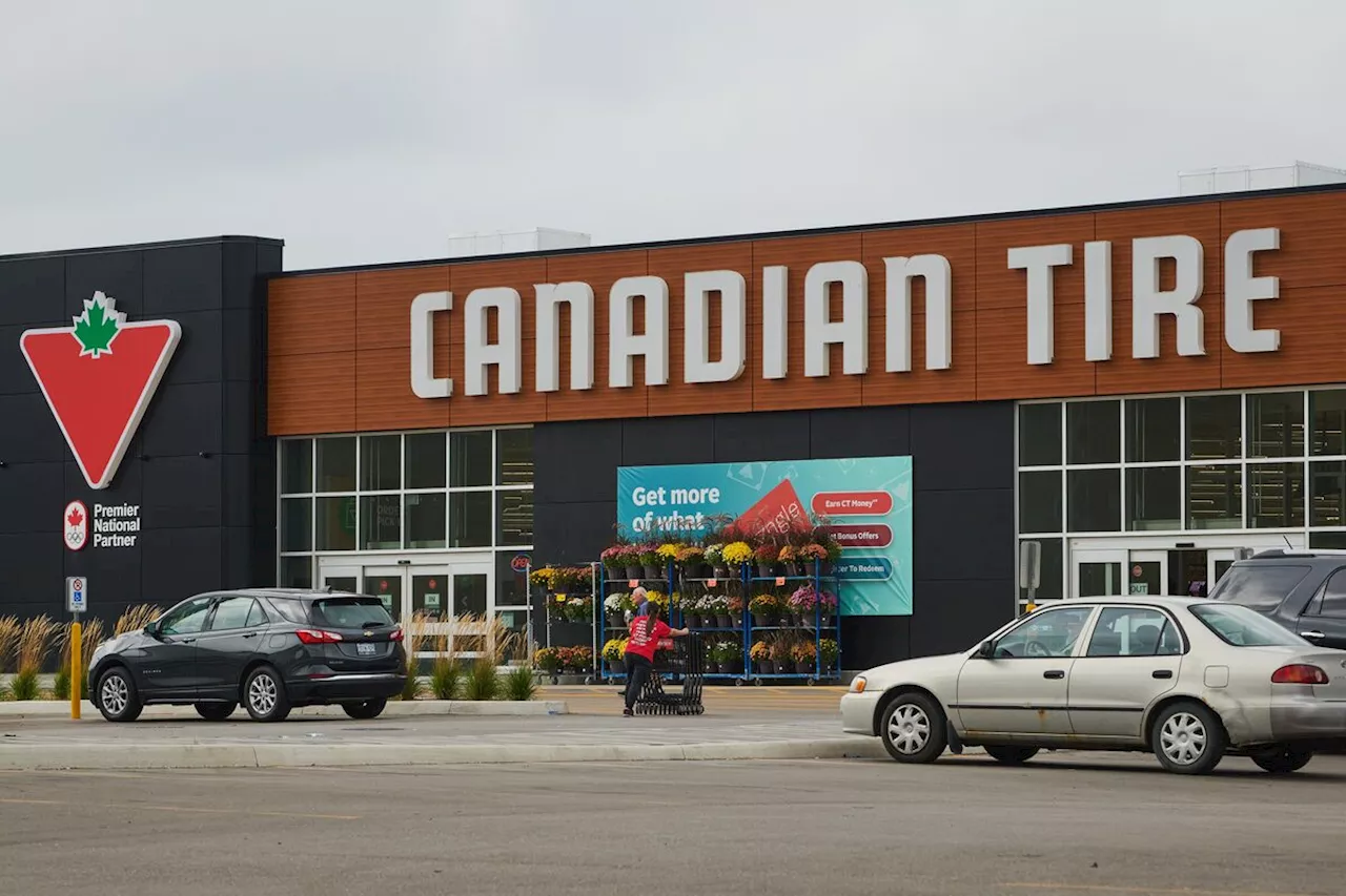 Canadian Tire Under Investigation for Mistreatment of Temporary Foreign Workers