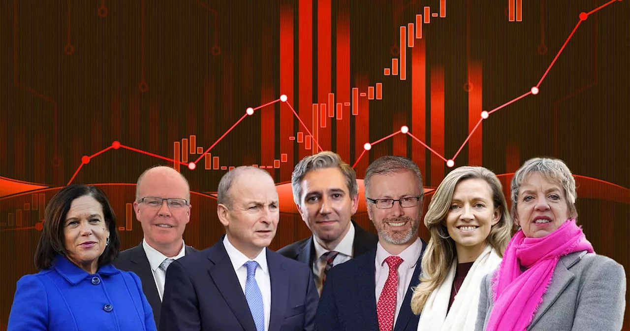 Irish Times Poll Shows Fianna Fáil and Sinn Féin Gaining Ground