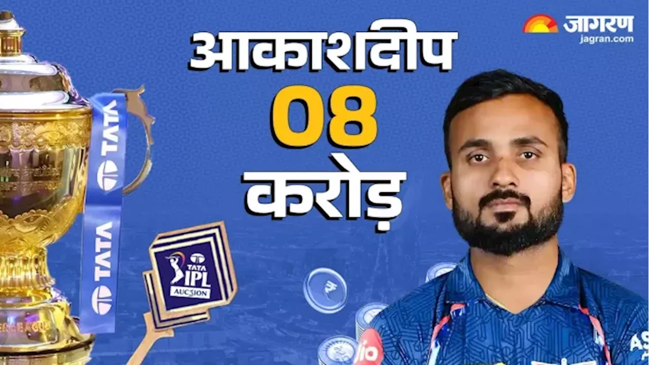 IPL 2025 Auction: 8 आईपीएल मैच खेलने वाले प्‍लेयर पर LSG ने लुटा दिए 8 करोड़, टेस्‍ट में भारत के लिए मचा चुका है तबाही