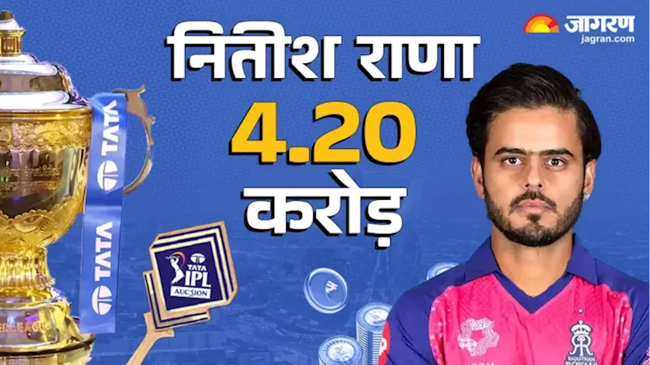 IPL Auction 2025: KKR ने किया रिलीज तो भारतीय ऑलराउंडर को हुआ मोटा नुकसान, RR ने सस्‍ते में पा लिया 'हीरा'