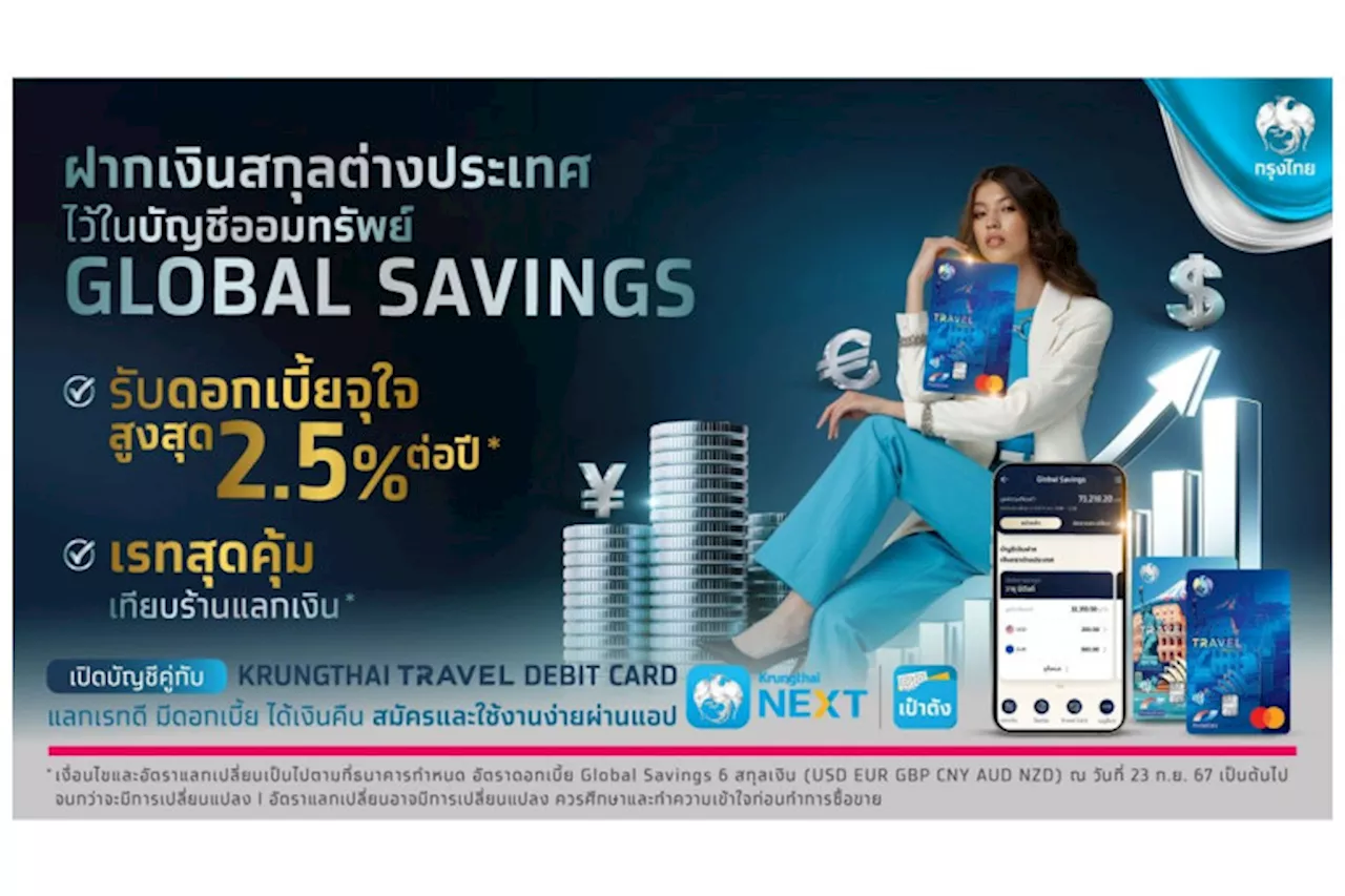 กรุงไทยจัดเต็มบัญชีออมทรัพย์สกุลเงินต่างประเทศ Global Savings เรทดี ดอกเบี้ยสูงสุด 2.5% ต่อปี ฝาก-โอน-ลงทุน-ใช้จ่าย ครบจบในที่เดียว